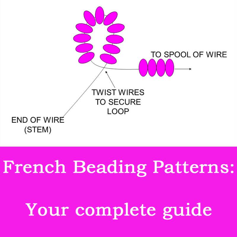 French beading patterns: complete guide, Katie Dean, Beadflowers