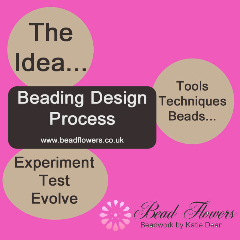 Beading design process by Katie Dean, Beadflowers